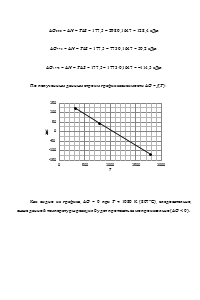 Общая химия, 3 задания: Определить энтальпию образования теллуроводорода; Движущая сила процессов в изолированных системах; Изменение изобарно-изотермического потенциала Образец 1246