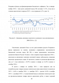 Причины и особенности инфляции в России Образец 22563