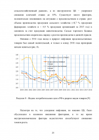 Причины и особенности инфляции в России Образец 22566