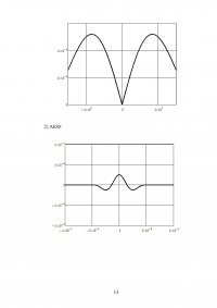 Анализ прохождения импульсных и периодических сигналов через линейные цепи Образец 28941