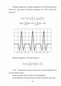 Анализ прохождения импульсных и периодических сигналов через линейные цепи Образец 28946