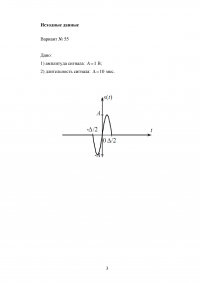 Анализ прохождения импульсных и периодических сигналов через линейные цепи Образец 28931