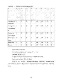 Оценка экономической эффективности создания цеха по производству ПВХ пленки пищевого назначения Образец 34709