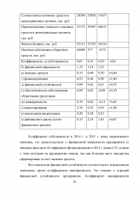 Инвестиции в основной капитал предприятий и корпораций Образец 36744