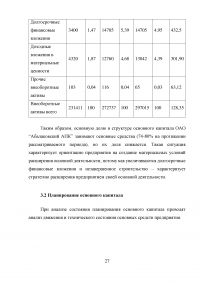 Инвестиции в основной капитал предприятий и корпораций Образец 36753