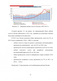 Анализ современного состояния рынка драгоценных металлов в Российской Федерации Образец 40956
