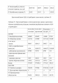 Анализ и прогнозирование финансового состояния предприятия Образец 44743