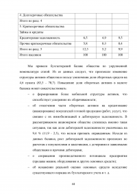 Анализ и прогнозирование финансового состояния предприятия Образец 44701