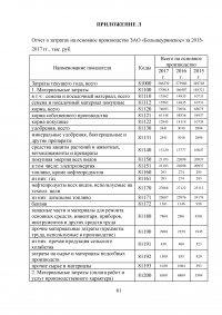 Анализ финансовых результатов от реализации продукции на предприятии ЗАО «Большеуринское» Образец 50418