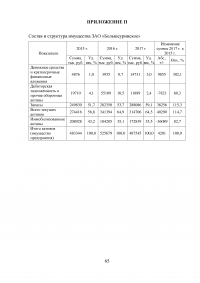 Анализ финансовых результатов от реализации продукции на предприятии ЗАО «Большеуринское» Образец 50422