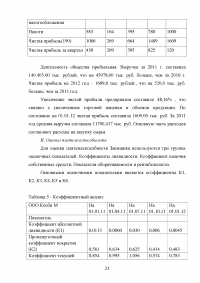 Анализ платежеспособности клиента банка Образец 54572