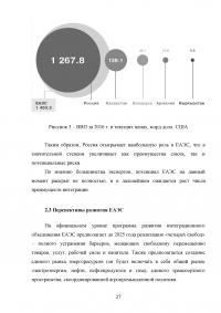 Евразийский экономический союз и перспективы его развития Образец 53470