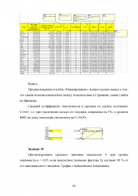 Исследование пространственных эконометрических моделей Образец 65687