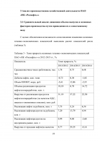Анализ динамики основных технико-экономических показателей ПАО «НК «Роснефть» Образец 86522