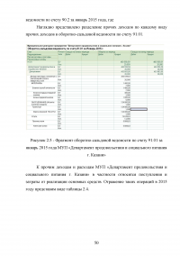 Формирование и анализ отчета о финансовых результатах организации Образец 9080