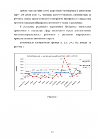 Процессы миграции в Ханты-Мансийском автономном округе (ХМАО) Образец 94637