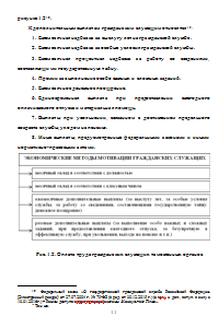 Оплата труда и социальное обеспечение сотрудников таможенных органов РФ Образец 243