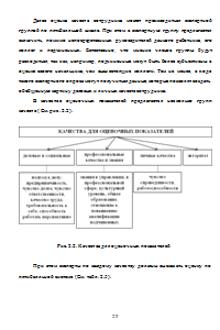 Оплата труда и социальное обеспечение сотрудников таможенных органов РФ Образец 258