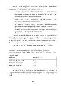 Правовое регулирование порядка прохождения государственной службы в органах внутренних дел Российской Федерации Образец 17192