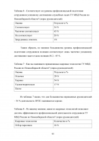 Правовое регулирование порядка прохождения государственной службы в органах внутренних дел Российской Федерации Образец 17193