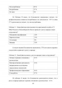 Правовое регулирование порядка прохождения государственной службы в органах внутренних дел Российской Федерации Образец 17195
