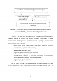 Правовое регулирование порядка прохождения государственной службы в органах внутренних дел Российской Федерации Образец 17204