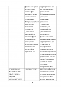 Правовое регулирование порядка прохождения государственной службы в органах внутренних дел Российской Федерации Образец 17226