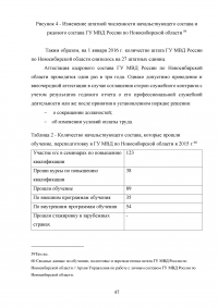Правовое регулирование порядка прохождения государственной службы в органах внутренних дел Российской Федерации Образец 17179