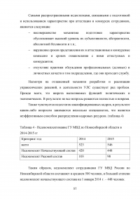 Правовое регулирование порядка прохождения государственной службы в органах внутренних дел Российской Федерации Образец 17189