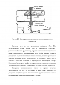Приборы для измерения расхода жидкости и газа Образец 17592