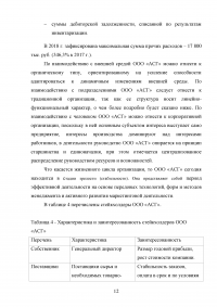 Отчёт о производственной практике - ООО «Алкогольная Сибирская Группа» (г. Омск) Образец 65829