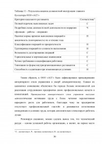 Отчёт о производственной практике - ООО «Алкогольная Сибирская Группа» (г. Омск) Образец 65847