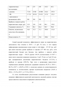 Отчёт о производственной практике - ООО «Алкогольная Сибирская Группа» (г. Омск) Образец 65854