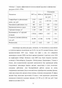 Пути увеличения продаж на рынке электротехнической продукции / на примере компании ЗАО «ЭТМ» Образец 131537