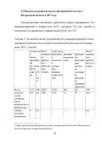 Развитие малого предпринимательства в Костромской области Образец 14325