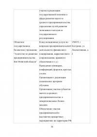 Развитие малого предпринимательства в Костромской области Образец 14341