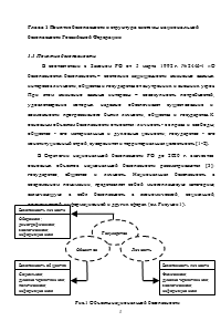Значение информационной безопасности и её место в системе национальной безопасности в Российской Федерации Образец 1186