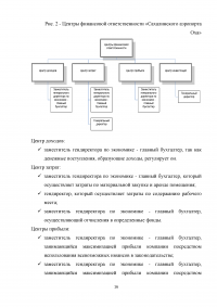 Разработка концепции сбалансированной системы показателей при управлении деятельностью аэропорта Образец 1425