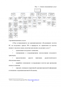 Разработка концепции сбалансированной системы показателей при управлении деятельностью аэропорта Образец 1428
