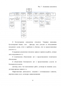 Разработка концепции сбалансированной системы показателей при управлении деятельностью аэропорта Образец 1432