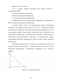 Безработица и особенности ее проявления в России Образец 16660
