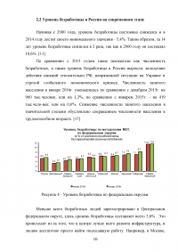 Безработица и особенности ее проявления в России Образец 16664