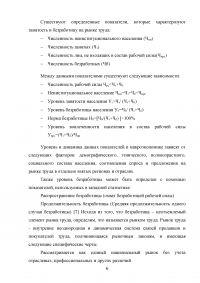 Безработица и особенности ее проявления в России Образец 16654