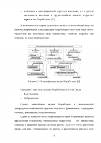 Безработица и особенности ее проявления в России Образец 16656