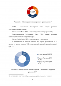 Разработка системы критериев оценки развития регионального электронного правительства (на примере Ростовской области) Образец 18311