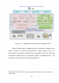 Разработка системы критериев оценки развития регионального электронного правительства (на примере Ростовской области) Образец 18328