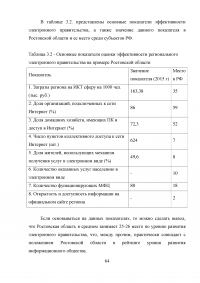 Разработка системы критериев оценки развития регионального электронного правительства (на примере Ростовской области) Образец 18338
