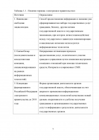 Разработка системы критериев оценки развития регионального электронного правительства (на примере Ростовской области) Образец 18281