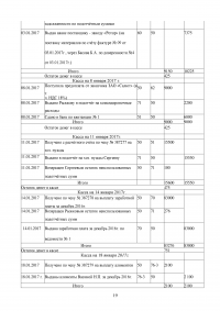 Документирование хозяйственных операций и ведение бухгалтерского учета имущества организации / ПМ.01 Образец 17701