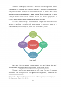 Сравнительный анализ методов и инструментов исследования среды в стратегическом менеджменте (на основе российского и зарубежного опыта) Образец 17292